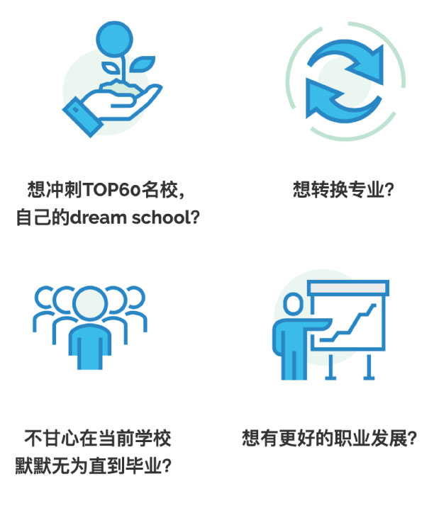 为什么美国转学